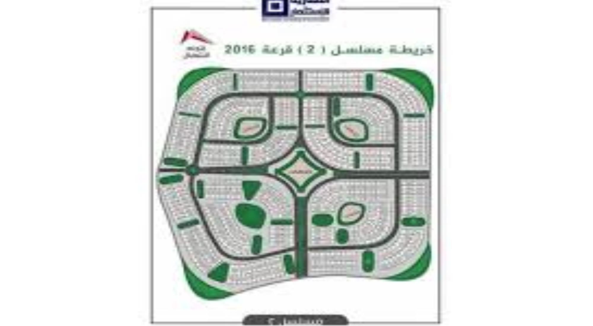 latest property