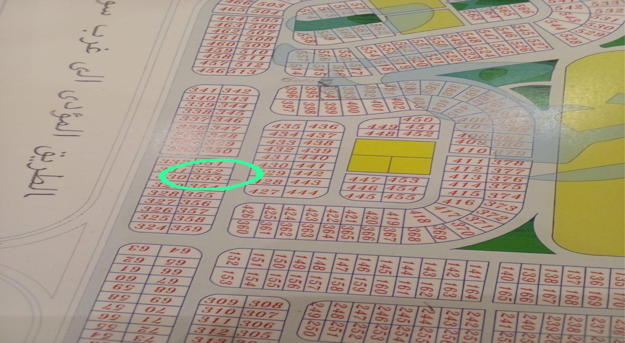 latest property